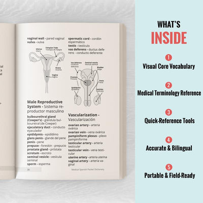 Medical Spanish Visual Pocket Dictionary