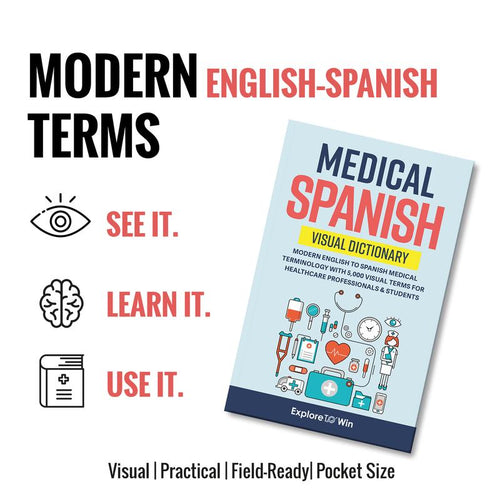 Medical Spanish Visual Pocket Dictionary